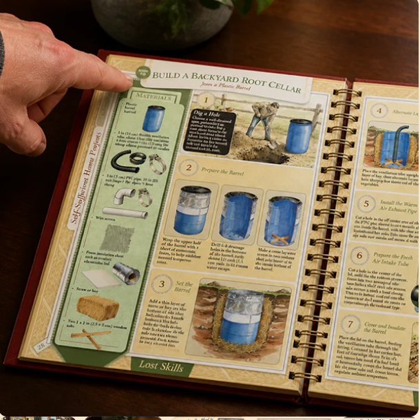 Forgewell  Life-Saving Skills for Home Projects, More